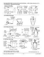 Preview for 15 page of Wabtec Microphor LF-210 Installation & Service Manual