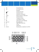 Предварительный просмотр 7 страницы Wabtec NI 10R Manual