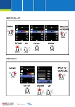 Preview for 10 page of Wabtec Nieaf-Smitt EazyIR Manual