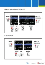 Preview for 13 page of Wabtec Nieaf-Smitt EazyIR Manual