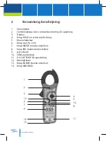 Preview for 6 page of Wabtec Nieaf-Smitt NI 14R Manual