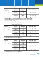 Предварительный просмотр 27 страницы Wabtec Nieaf-Smitt NI 74 Manual