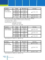 Предварительный просмотр 54 страницы Wabtec Nieaf-Smitt NI 74 Manual