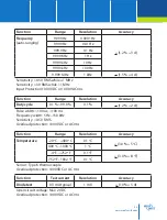 Предварительный просмотр 55 страницы Wabtec Nieaf-Smitt NI 74 Manual