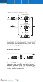 Preview for 10 page of Wabtec NIEAF SMITT NI 98III Manual