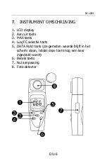 Предварительный просмотр 11 страницы Wabtec Nieaf-Smitt NI L204 User Manual