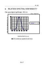 Предварительный просмотр 12 страницы Wabtec Nieaf-Smitt NI L204 User Manual