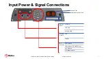 Preview for 11 page of Wabtec PROD0842 Installation Manual