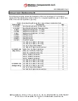 Preview for 61 page of Wabtec R-290 Service Manual