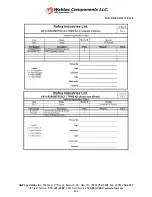 Preview for 209 page of Wabtec R-290 Service Manual