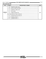 Preview for 3 page of Wabtec Ricon Faiveley FoldOver FR2E Series Service Manual