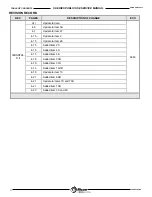 Preview for 3 page of Wabtec Ricon Faiveley S Series Service Manual