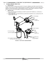 Preview for 21 page of Wabtec Ricon Faiveley S Series Service Manual