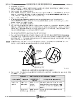 Preview for 23 page of Wabtec Ricon Faiveley S Series Service Manual