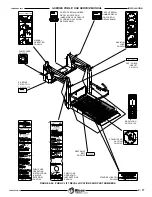 Preview for 28 page of Wabtec Ricon Faiveley S Series Service Manual