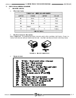 Preview for 36 page of Wabtec Ricon Faiveley S Series Service Manual