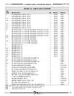 Preview for 56 page of Wabtec Ricon Faiveley S Series Service Manual