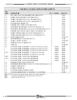 Preview for 57 page of Wabtec Ricon Faiveley S Series Service Manual