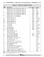 Preview for 60 page of Wabtec Ricon Faiveley S Series Service Manual