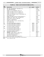 Preview for 62 page of Wabtec Ricon Faiveley S Series Service Manual