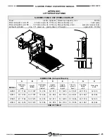 Preview for 66 page of Wabtec Ricon Faiveley S Series Service Manual