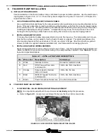 Preview for 16 page of Wabtec Ricon FoldOver FR2SS Series Quick Start Manual