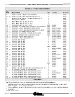 Preview for 62 page of Wabtec Ricon FoldOver FR2SS Series Quick Start Manual