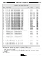 Preview for 63 page of Wabtec Ricon FoldOver FR2SS Series Quick Start Manual