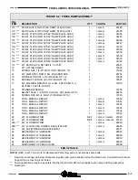 Preview for 64 page of Wabtec Ricon FoldOver FR2SS Series Quick Start Manual