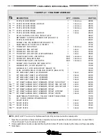 Preview for 68 page of Wabtec Ricon FoldOver FR2SS Series Quick Start Manual