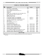 Preview for 74 page of Wabtec Ricon FoldOver FR2SS Series Quick Start Manual