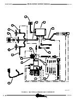 Preview for 77 page of Wabtec Ricon FoldOver FR2SS Series Quick Start Manual