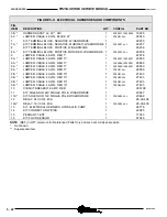 Preview for 79 page of Wabtec Ricon FoldOver FR2SS Series Quick Start Manual