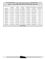 Preview for 84 page of Wabtec Ricon FoldOver FR2SS Series Quick Start Manual