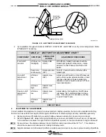 Preview for 24 page of Wabtec Ricon K2005 Service Manual