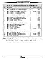 Preview for 50 page of Wabtec Ricon K2005 Service Manual