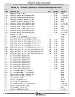 Preview for 67 page of Wabtec Ricon TITANIUM S Series Service Manual