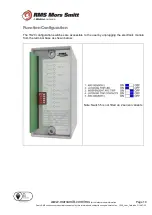 Preview for 10 page of Wabtec RMS Mors Smitt 1S20 User Manual