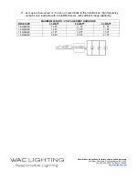 Preview for 3 page of WAC Lighting EN-1260-RB2 Instructions For Use