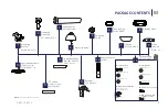 Preview for 9 page of WAC Lighting F-001-MW Installation Instructions Manual