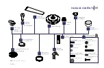 Предварительный просмотр 9 страницы WAC Lighting GEOS F-068L Installation Instructions Manual