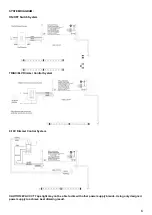 Preview for 6 page of WAC Lighting InvisiLED CCT 100 Installation Instruction