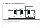 Предварительный просмотр 16 страницы WAC Lighting Mocha XL F-064 Installation Instructions Manual