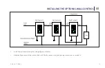 Preview for 16 page of WAC San Francisco Flush Installation Instructions Manual