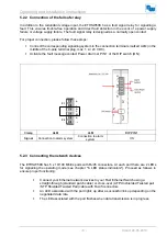 Предварительный просмотр 8 страницы Wachendorff ETHSW50K Operating And Installation Instructions