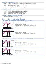 Preview for 51 page of Wachendorff URDR001A User Manual