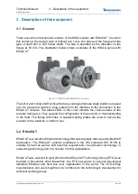 Предварительный просмотр 15 страницы Wachendorff WDGA 58A Technical Manual