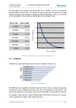 Предварительный просмотр 24 страницы Wachendorff WDGA CANopen Technical Manual