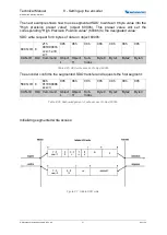 Предварительный просмотр 62 страницы Wachendorff WDGA CANopen Technical Manual