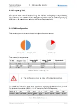Предварительный просмотр 77 страницы Wachendorff WDGA CANopen Technical Manual